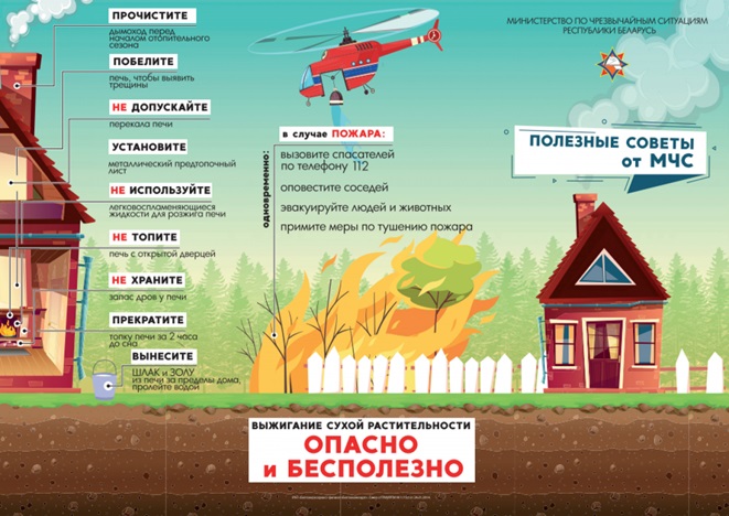 Сонник Дрова колотые: к чему снятся Дрова колотые женщине или мужчине